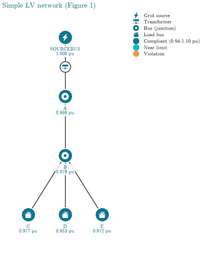 ../../_images/0d5d730e25ee747d1a155e3f728b9b6fc6287492ec94b84f62098736d41d98a1.png