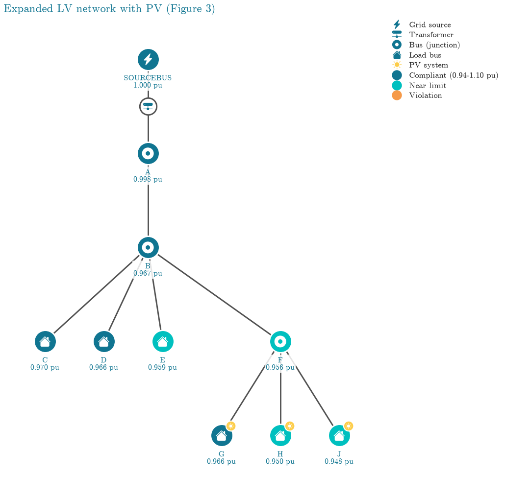 ../../_images/a0d68c1c3bc71613eb069f45ef4ddfbdde53ba17ba91d4fa5579b4da024bf414.png